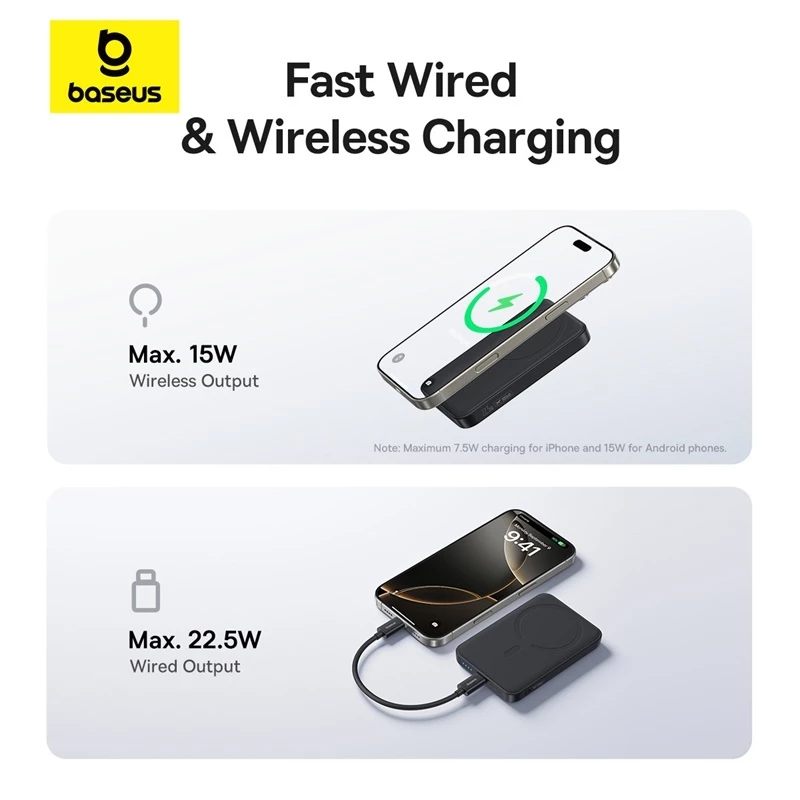 Baseus WSC10 10000mAh Wireless Power Bank 15W